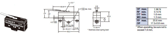 Z Dimensions 38 