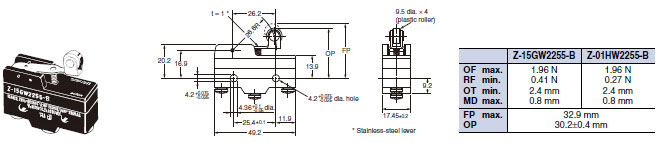 Z Dimensions 44 
