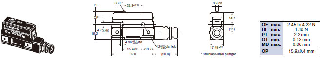 Z Dimensions 54 