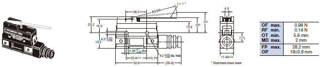 Z Dimensions 60 
