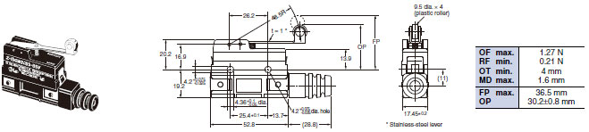 Z Dimensions 62 