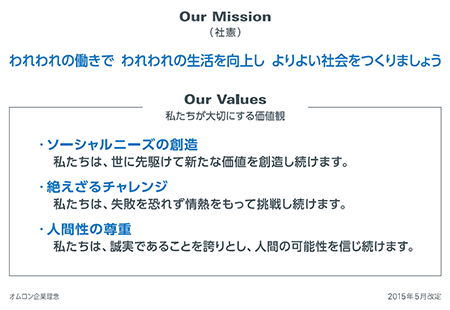 Our Mission / Our Values