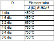 E52-IC□A_Spec
