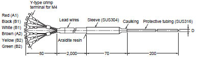 E52-P20A-7_Dim
