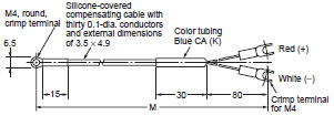 E52-CA1GT-14_Dim
