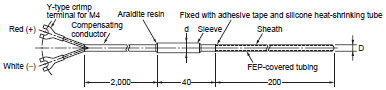 E52-CA20A-1_Lineup,Dim