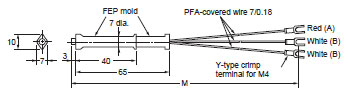 E52-P5A-40_Dim