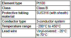 E52-P20A-7_Spec