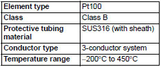 E52-P20C-7_Spec