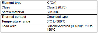 E52-CA1D-40_Spec