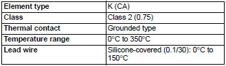 E52-CA1GT-14_Spec