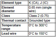 E52-CA1GT/E52-IC1GT_Spec