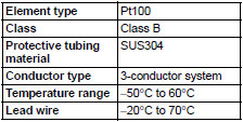 E52-P10GR_Spec