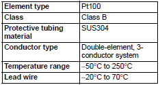 E52-P20GW_Spec