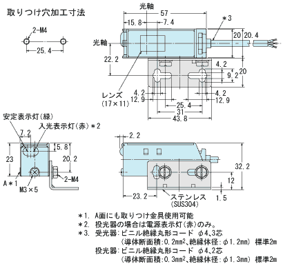 E3S-CT61 2M | OMRON Industrial Automation