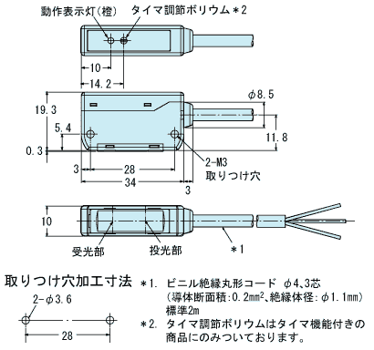 s Ls3pw 2m Omron Industrial Automation