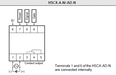 H5CX-AD-N | OMRON Industrial Automation