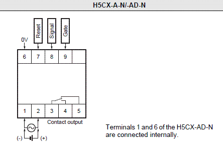 H5CX-N Ultra-Compact Digital Timer - Omron Industrial Automation