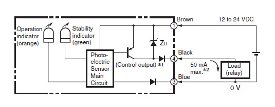 NEUF OMRON E3T-SL23 Limited Réfléchissant photoélectrique commutateur capteur 12-24VDC 2 m 