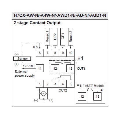 Will the actors in a use case diagram surely become classes in the corresponding class diagram Why