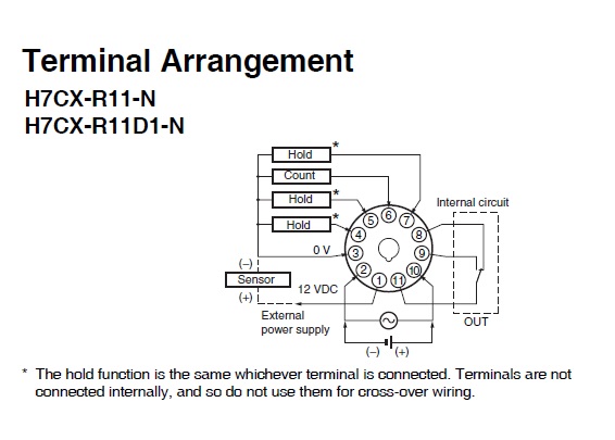 Oppo R11 Diagram