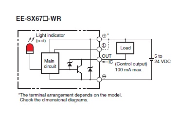 Omron EE-SX-671A Micro Sensor