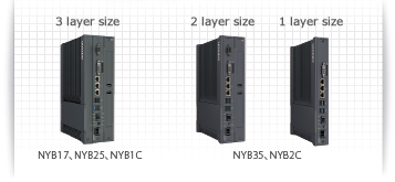 Outline of Industrial Box PC