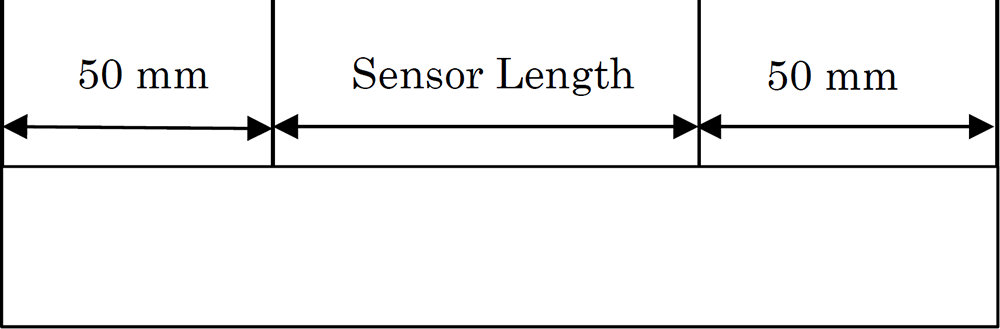 the packing state is (sensor length) +100 mm