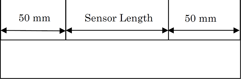 the packing state is (sensor length) +100 mm
