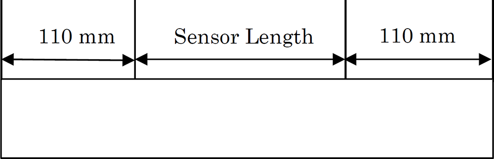 the packing state is (sensor length) +220 mm