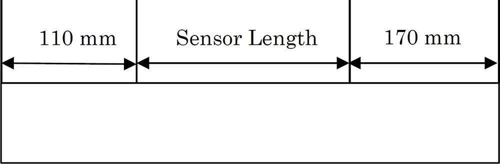 the packing state is (sensor length) +280 mm