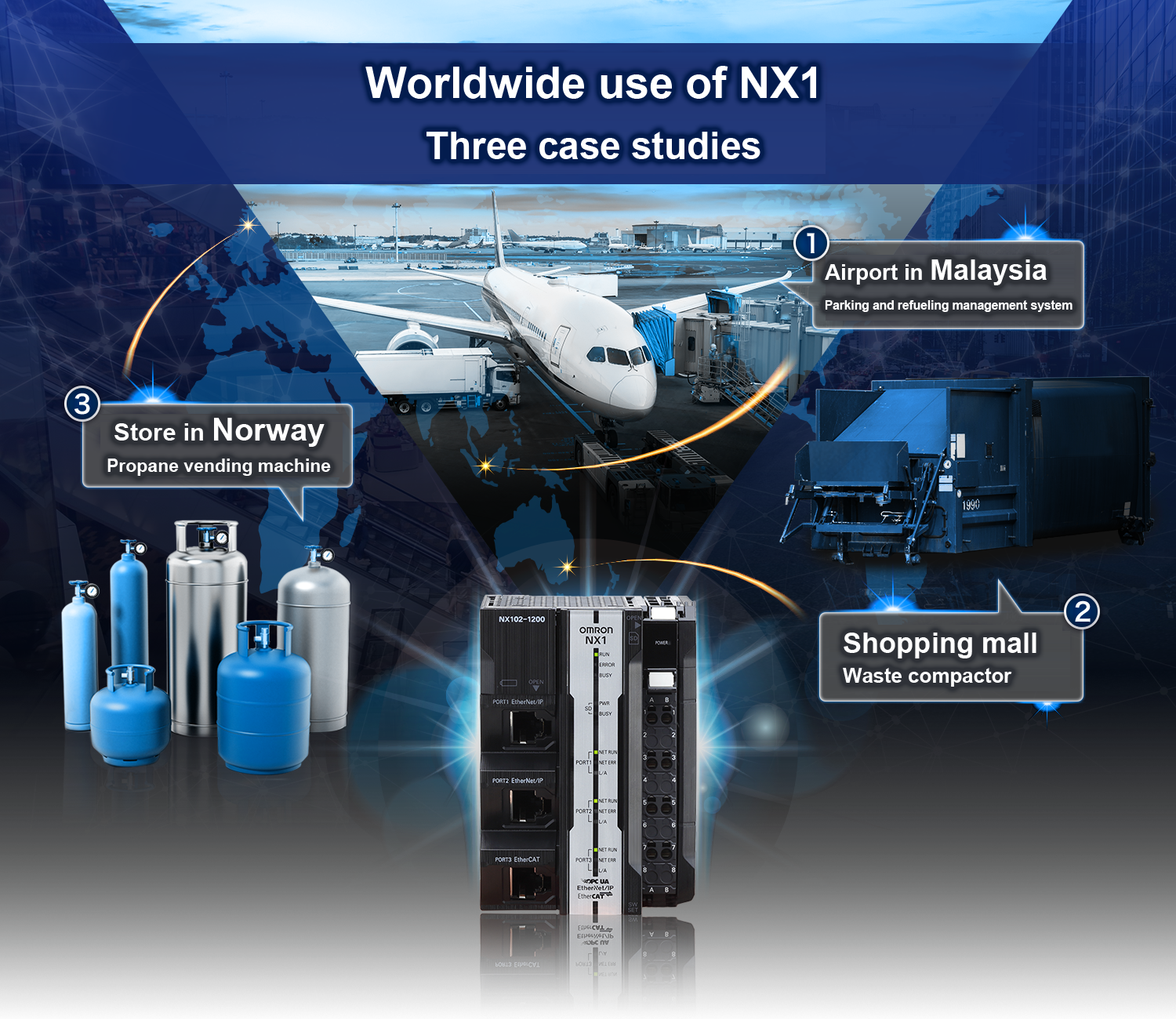 Three case studies of worldwide Use of NX1