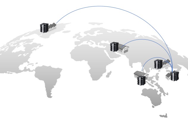 Global open controller can be used in various countries