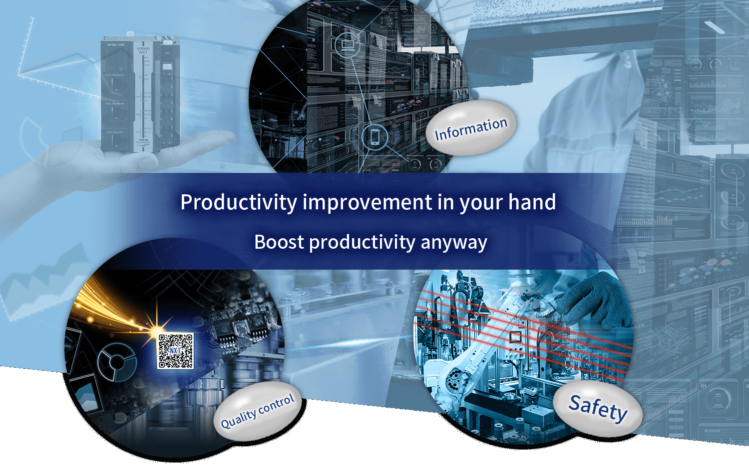 Productivity improvement in your hand  Boost productivity anyway
