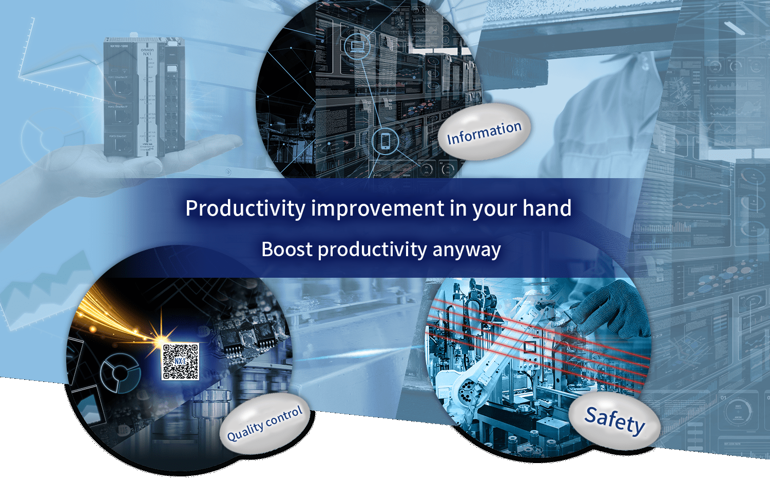 Productivity improvement in your hand Boost productivity anyway