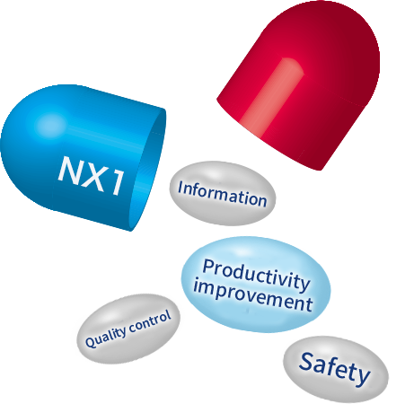 NX1 effective in manufacturing sites