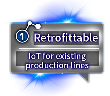 Retrofittable - Advanced functionality in miniaturized size -