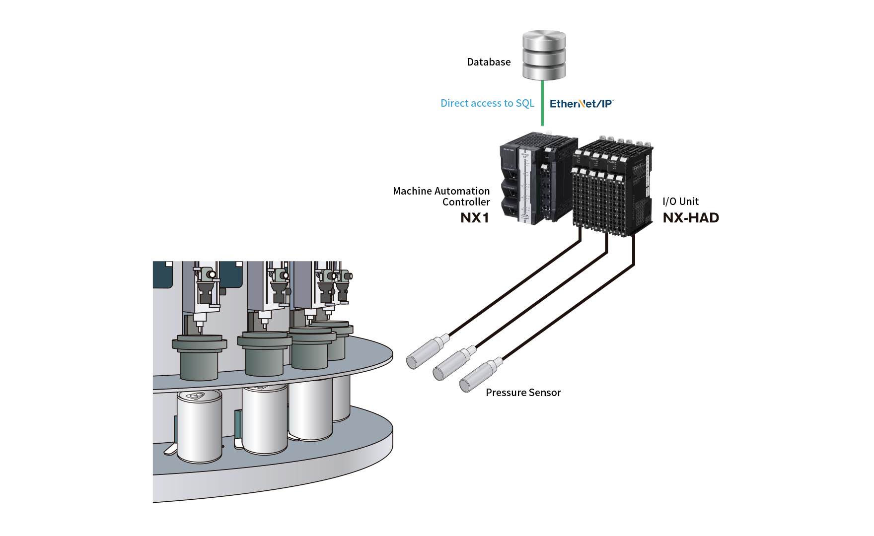 Beverage can leakage tester