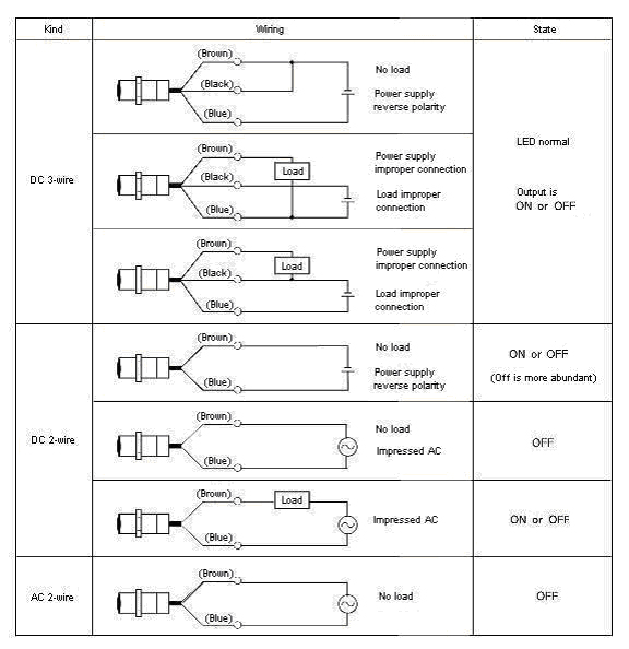FAQ00329 for Proximity Sensors | OMRON Industrial Automation  2 Wire Proximity Sensor Wiring Diagram    OMRON Industrial Automation