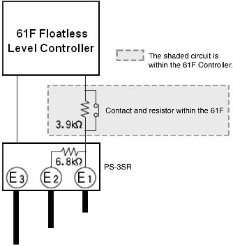 Floatless Level Commutateur Omron 61f-gp module niveau-Surveillance Relais