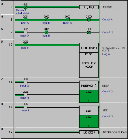 FAQ01824 of Programmable Controllers FAQ