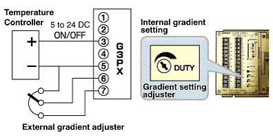 Temperature shop controller wiring