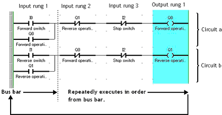 FAQ04305_Fig1