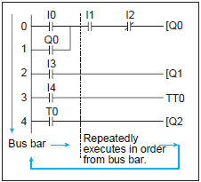 FAQ04322_Fig1