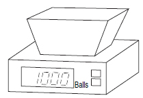 What_is_a_Counter_example1