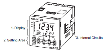 Basic_System_Configuration_H7CX_Digital_Counter_fig