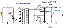 Configuration_and_Operating_Principle_of_MOS_FET_Relays_diagram