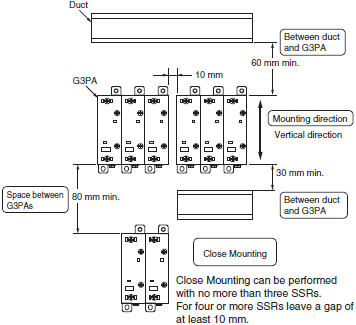 Omron Relay Cross Reference Chart