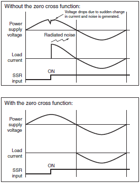 Omron Relay Cross Reference Chart