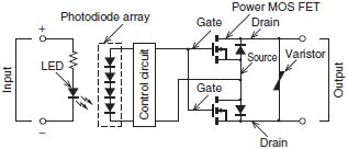 A DPDT Solid State Relay resistive Load apprent Load A Omron 10 AC/D 7.5 
